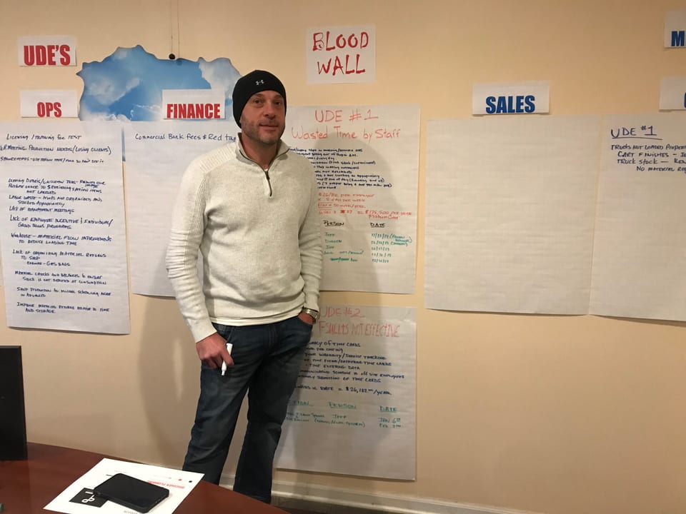 A client CEO at his war-room wall, where problems are priced and assigned